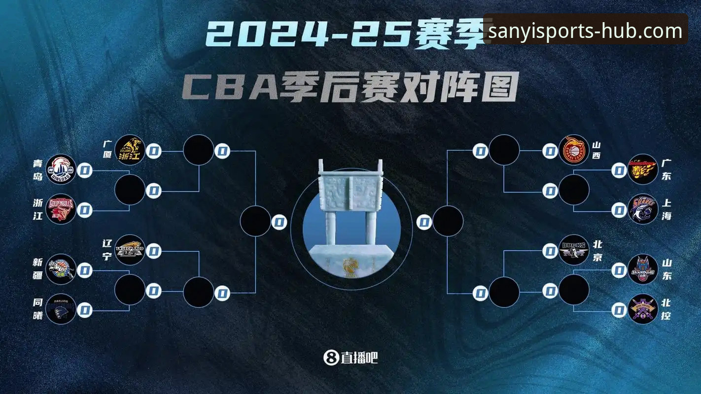 山西横扫青岛 vs 广厦挑战：CBA季后赛首轮G2深度分析与三亿体育平台观赛体验